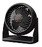 Fan Wattage | next thread &raquo;