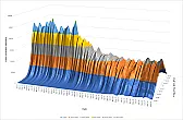 Measuring AC supply frequency | next thread &raquo;