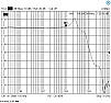 Looking for fast-ish sot-89 NPN | &laquo; previous thread