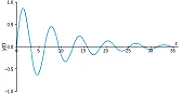 Designing a high current (10A) voltage buffer |  (I just realized that I was talking about one configuration, common source...