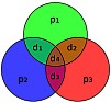 Error correction in short packet. |  You've lived a sheltered life.  Back in my early days at IBM Research, I ...