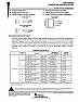 7812 and 7815 voltage regulators  |  hi, i want to make  up a 13.8 volt  power supply.i have some 7812 and 7815...