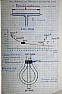 Samstag ist Antennentag - 2 parallele Dipole mit Phasenverschiebung der Speisung  |  ung Genau.  Wobei hierzulande auch noch ein Russentod mit in die Leitung musste....