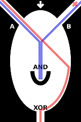 Commercially available jumctionless transistor | &laquo; previous thread