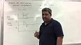 PID Controller Design for Ventilator  |  he an  arm ed  vs. ontrol. the CPU RM een jump the , hoot riod r? on is max amps...