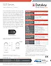 Datakey silicon inside  | &laquo; previous thread