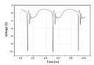 Please explain this LtSpice sim of shorted diodes.  | next thread &raquo;