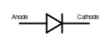 symbole diode  |  bilou a écrit :Bof, de toute façon ici que le symbole soit plein ou pas,...