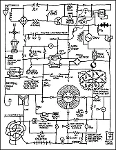 Something wrong with this circuit.  |  http://imgs.xkcd.com/comics/circuit_diagram.png  And I found it, they got the...
