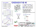 3 Wire Common Mode Choke  |  I have a 3 wire power supply input which are + 15V, -15V, and ground.  There is...