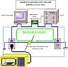 Secondari o uscite in parallelo ?  |  Allora, premesso che l'effetto digitale, che ho sempre ritenuto il  cablato...