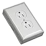 Raceway Outlet Question  | next thread &raquo;