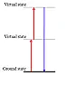 low-cost LED-based "one sun" light source  |  Hi, If you focus sunlight and bandpass filter it, to get high photon density at...