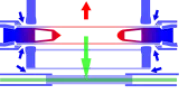 Photon counting for the masses  |  Same as light affects the electrons around one -- the QM says so! :-)NMR (= MRI)...