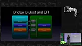 MicroSD-based USB boot manager for Pi? |  There's no reason why you can't use u-boot as a boot manager for Linux...