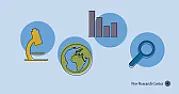 Science knowledge  |  Pilfered from another NG. I'd be surprised if most people here didn't ...