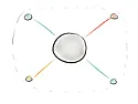 Zigbee@Fritzbox | &laquo; previous thread